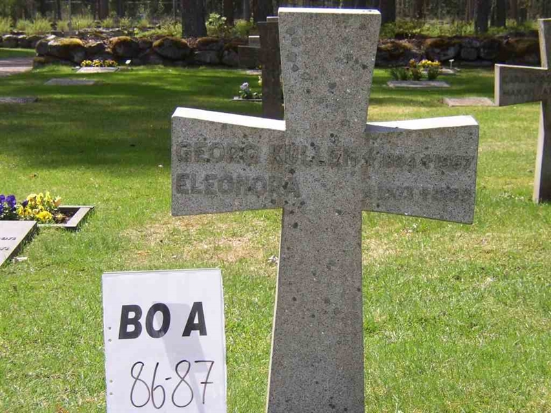 Hautatunnus: BO A 86-87