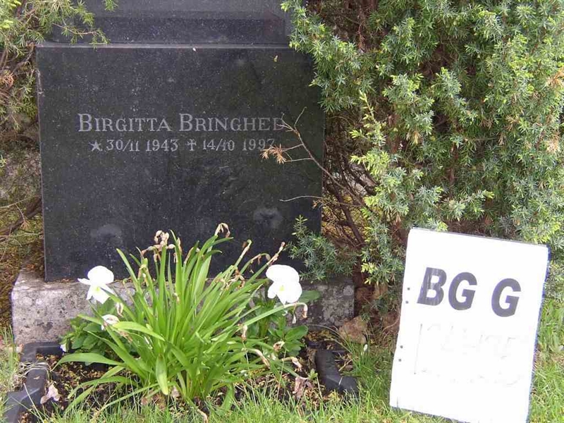 Grave number: Br G   124-125