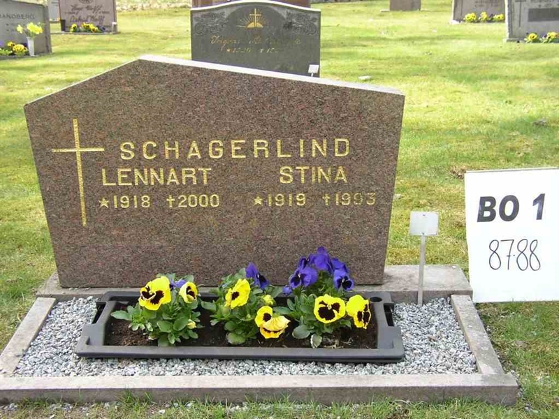 Hautatunnus: BO 1    87-88