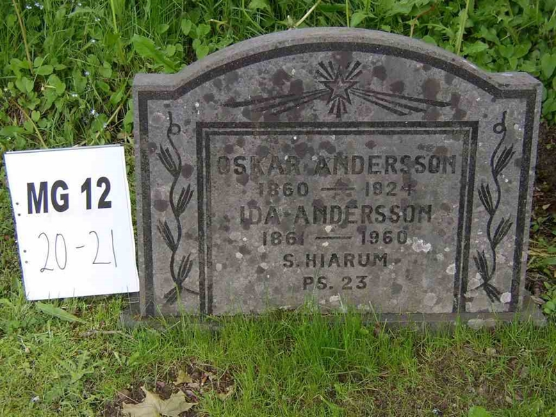 Grave number: M G 12    20-21