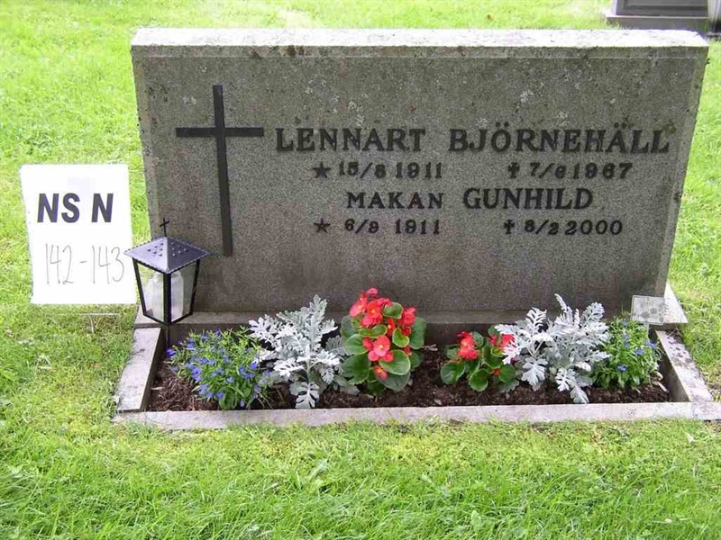 Hautatunnus: NS N   142-143