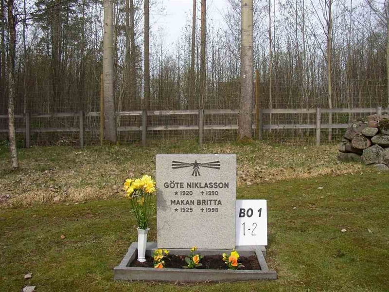 Grave number: BO 1     1-2