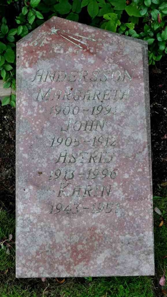 Grave number: A B    46-47