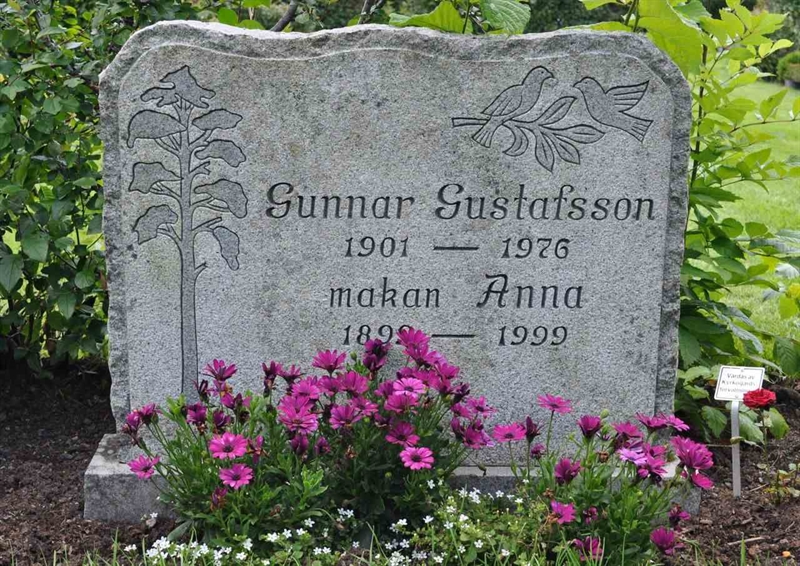 Grave number: A D 219-220