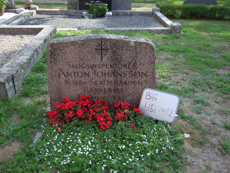 Grave number: B G D    81-82