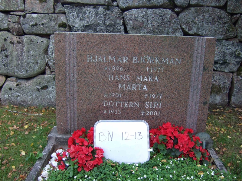 Gravnummer: B N F    17-18