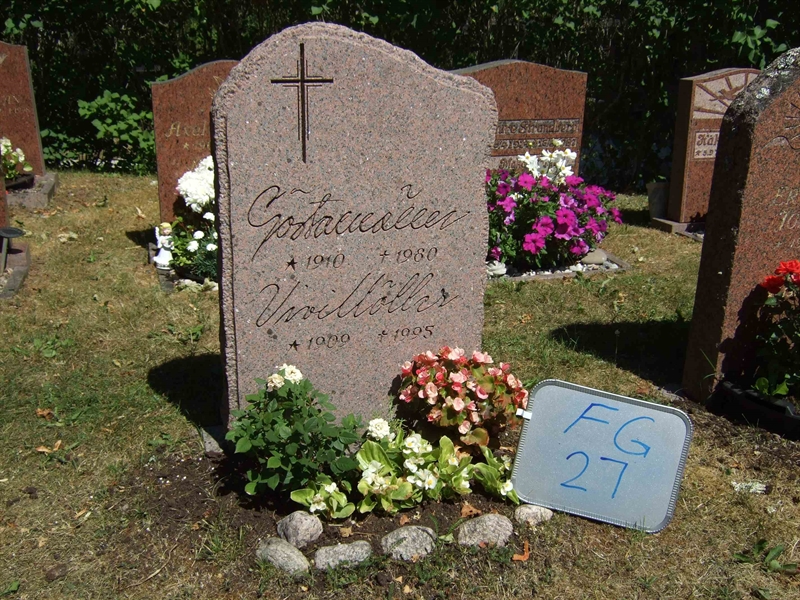 Hautatunnus: F G U    25