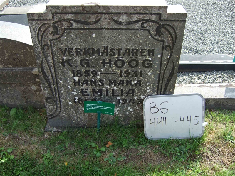 Grave number: B G D    17-18