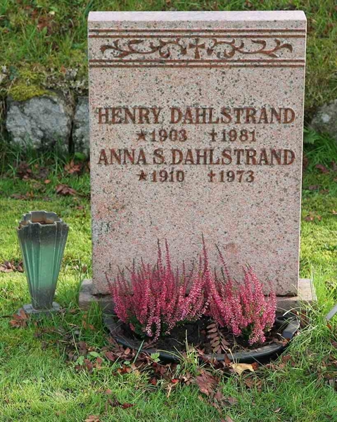 Hautatunnus: F Ö U 56