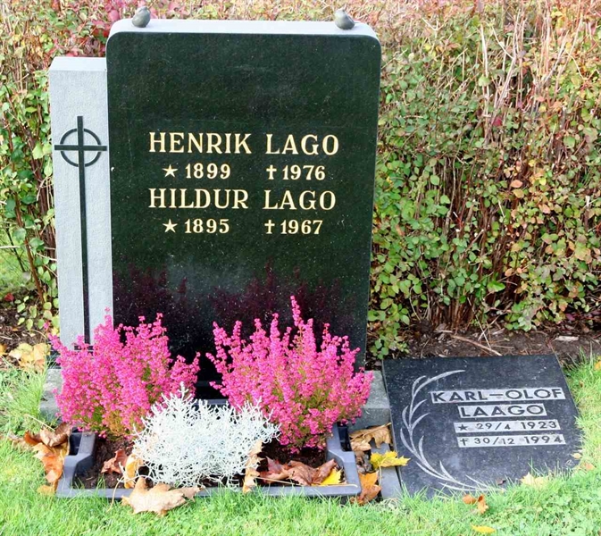 Hautatunnus: F Ö B    79-80