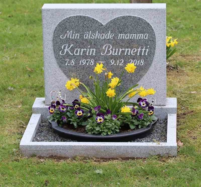 Gravnummer: B G D   141-142