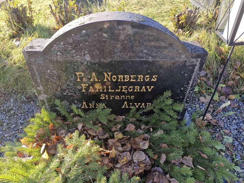 Grave number: AK C  3181-3183