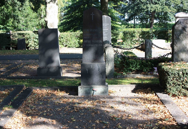 Grave number: Ö IÄ   212, 213