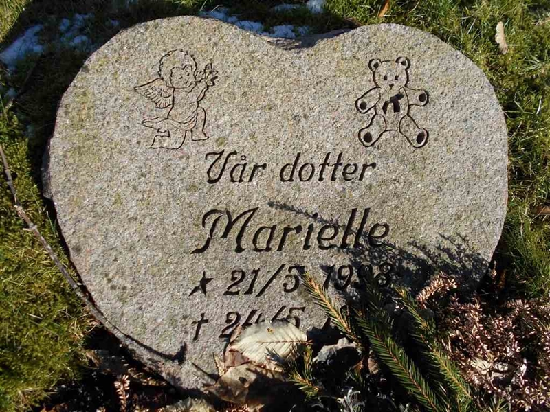 Grave number: FÄ 030    35