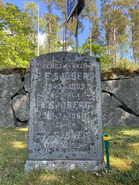 Gravnummer: 1 06     17, 18, 19