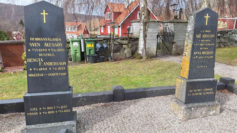 Hautatunnus: VG B    26-31