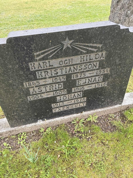 Grave number: SKF A    22, 23, 24, 25