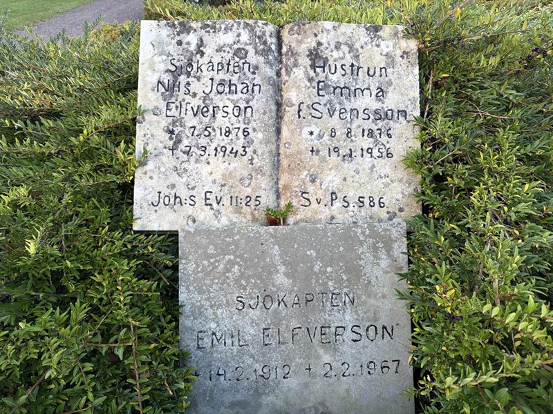 Gravnummer: BR 1 40     1