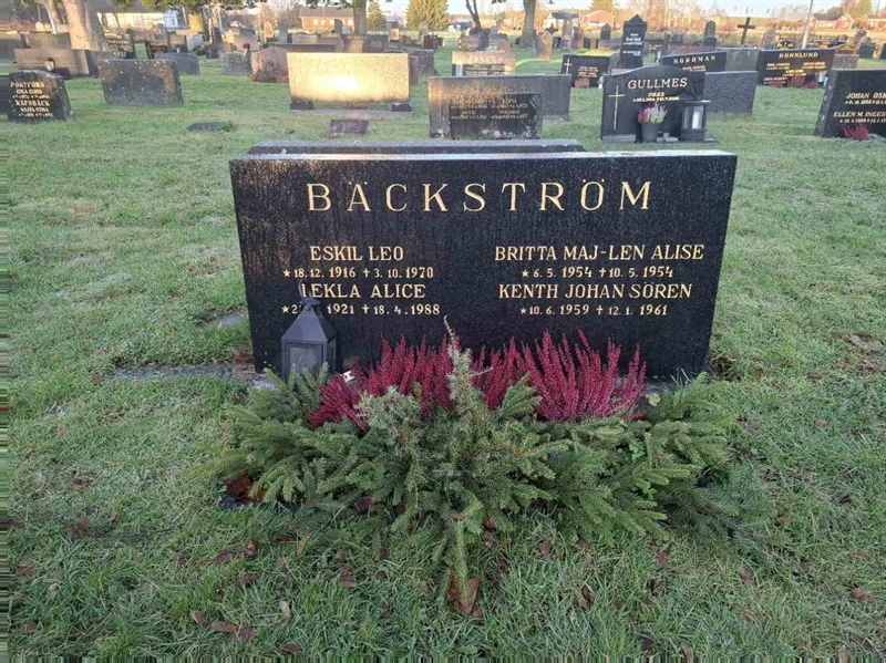 Grave number: Ö 3 6 1-2
