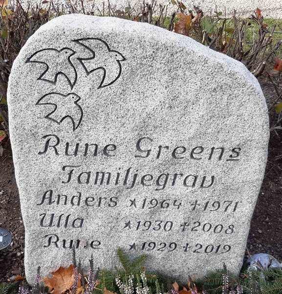 Grave number: 2 I   117, 118