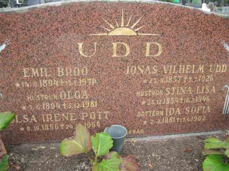 Gravnummer: 1 GD 02     13