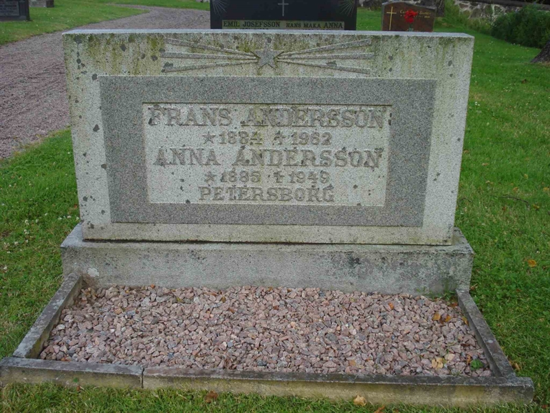 Grave number: BR B   248, 249