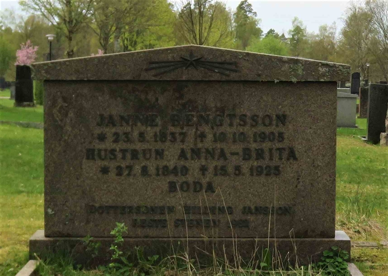 Grave number: 01 D   198, 199