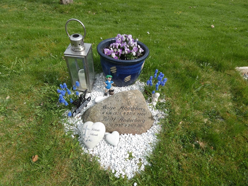 Gravnummer: SN U8    87