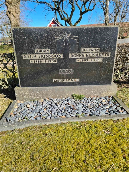 Hautatunnus: Ä N H 120, 121