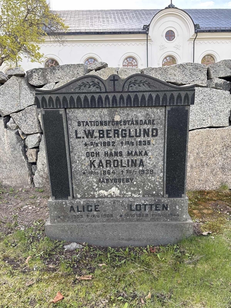 Gravnummer: H 016 032-32