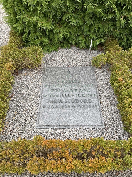 Grave number: NK Urn s    31