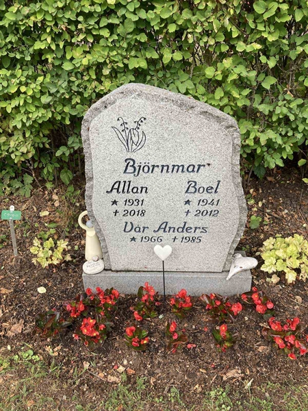 Hautatunnus: Kärn ny C     9-10-11