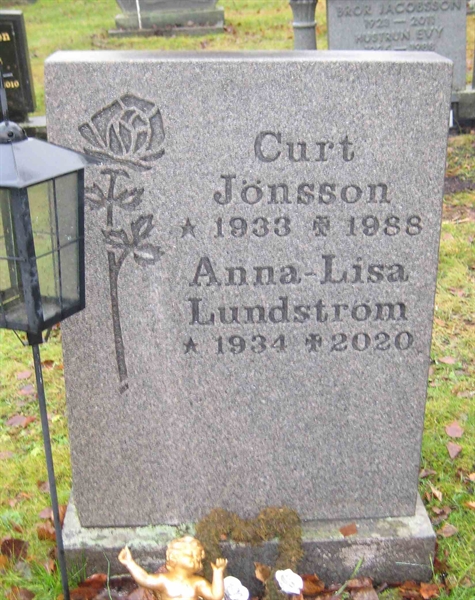 Grave number: 1 20    29