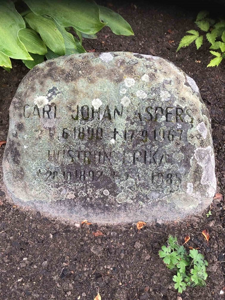 Gravnummer: 1 MDU    77