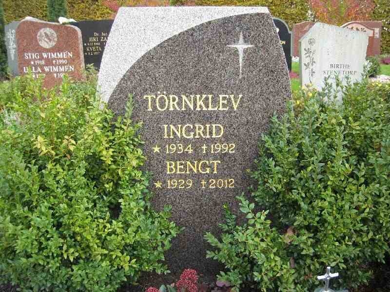 Grave number: NK XX:u   396