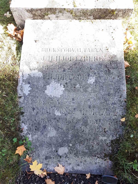 Gravnummer: GK F 1    99