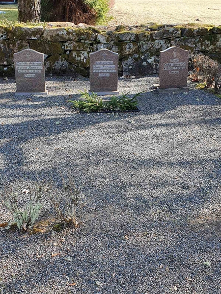 Grave number: Å G    71