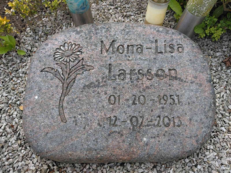 Grave number: FJ G 3B     1,    2,    3a,    3b