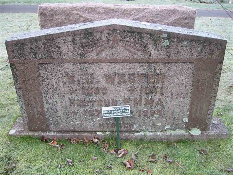 Grave number: KV H   34a-c