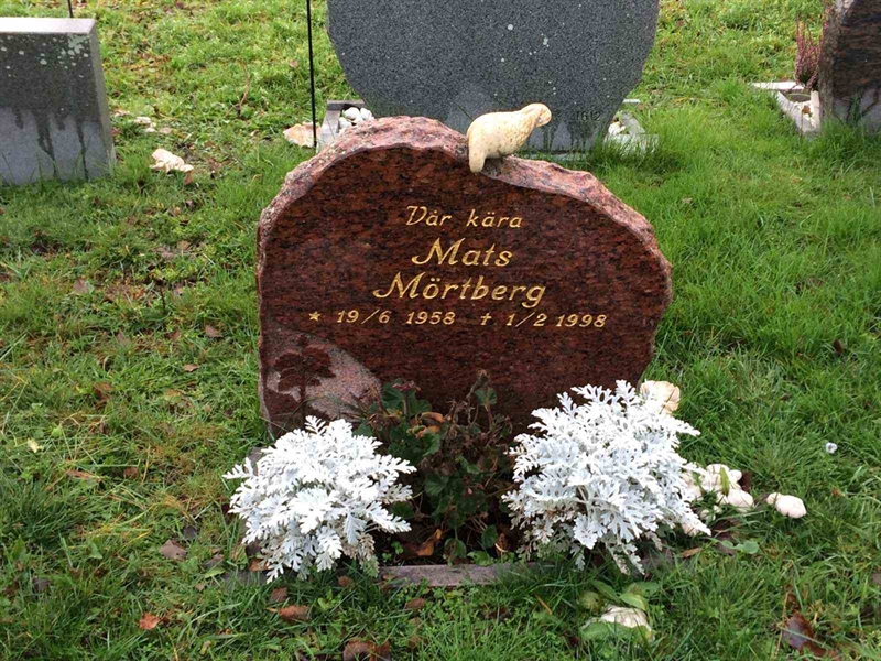 Grave number: 3 1586