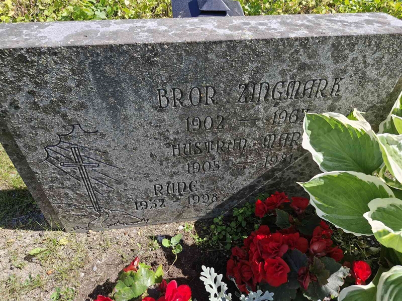 Grave number: 1 FRID 83-84