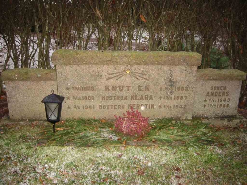 Grave number: KV 3    80-82