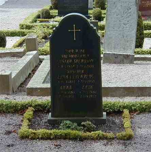 Grave number: BK C    15, 16, 17