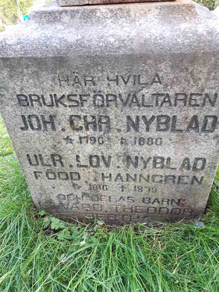 Grave number: GK F 1    23