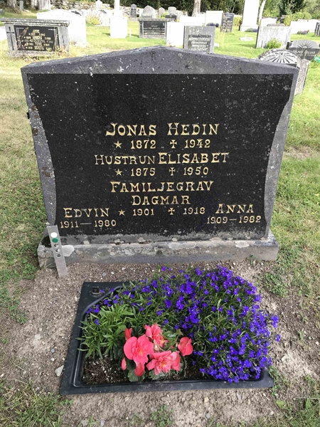 Grave number: UÖ KY   160, 161