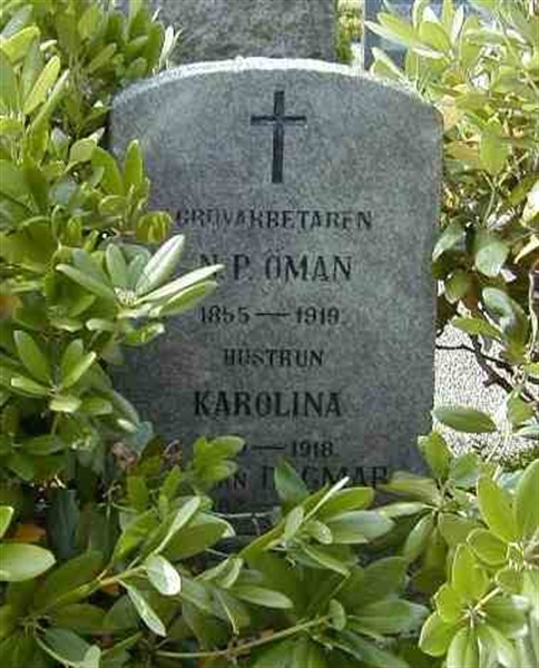 Grave number: BK A   387, 388