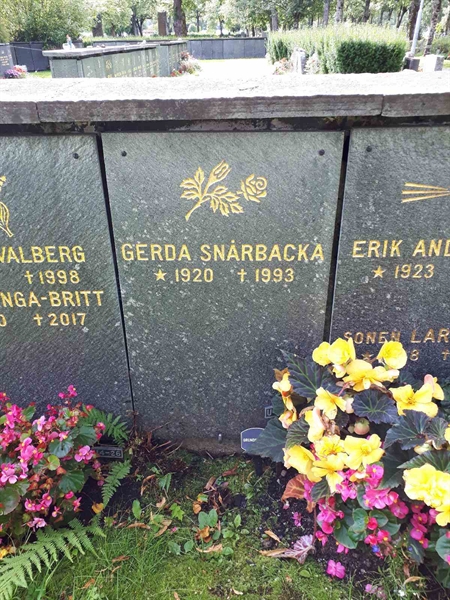 Gravnummer: GK U 4    27