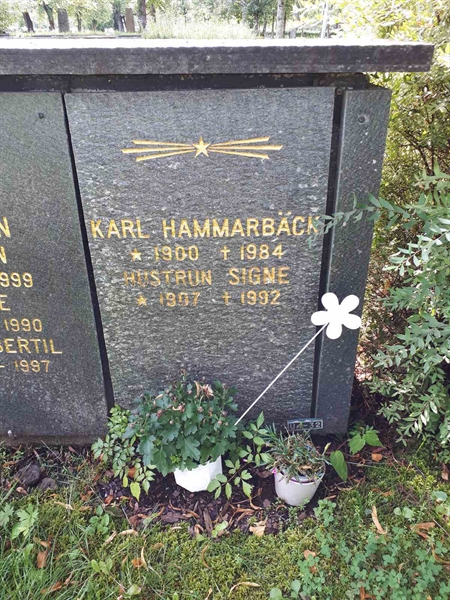 Hautatunnus: GK U 4    32