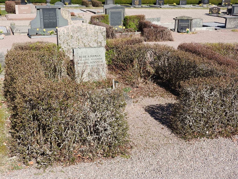 Gravnummer: BK B    15-16