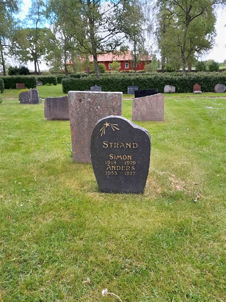 Gravnummer: ROG G   75